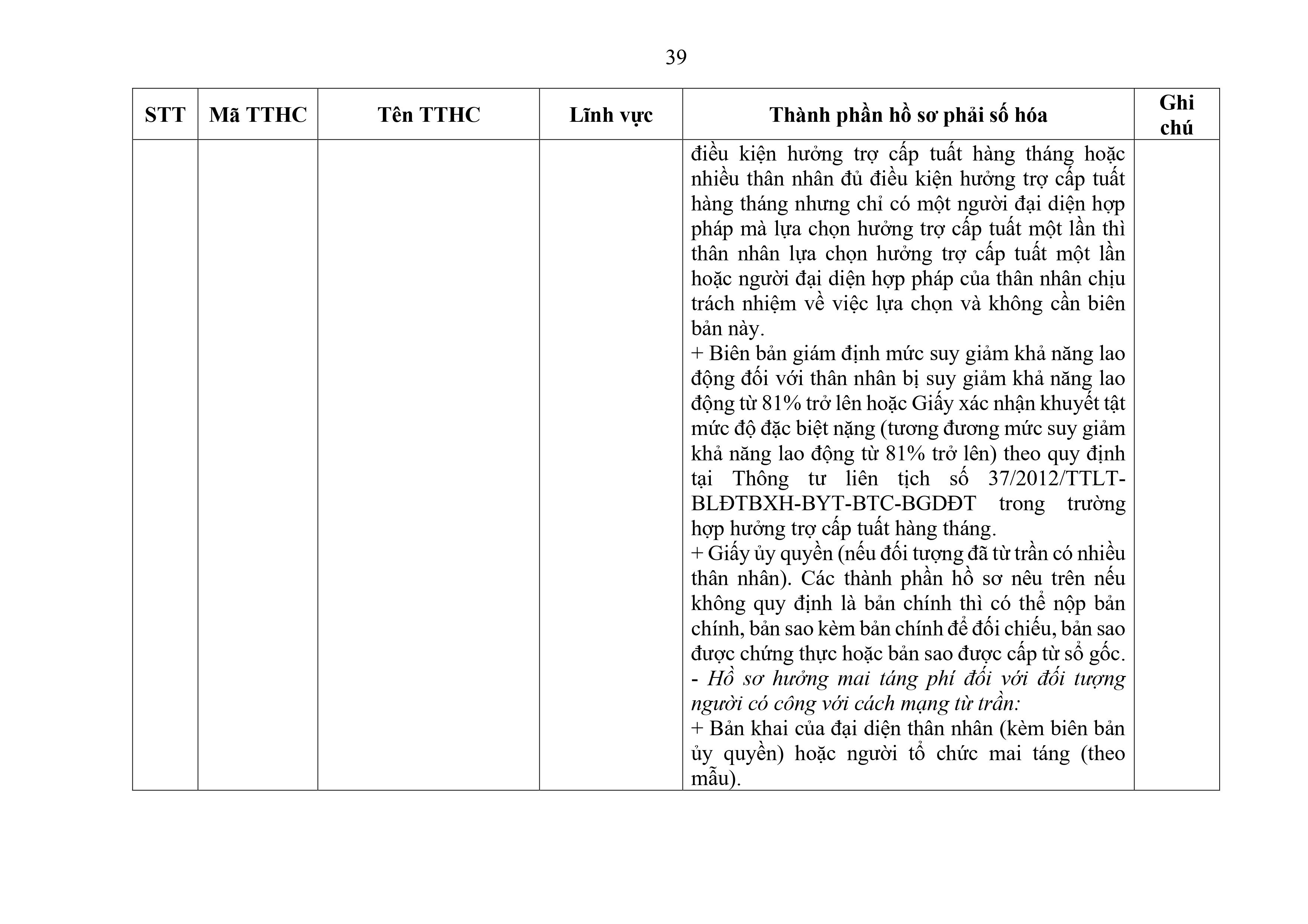 Phu luc XX_Cap Xa thanh phan ho so phai so hoa-hình ảnh-38